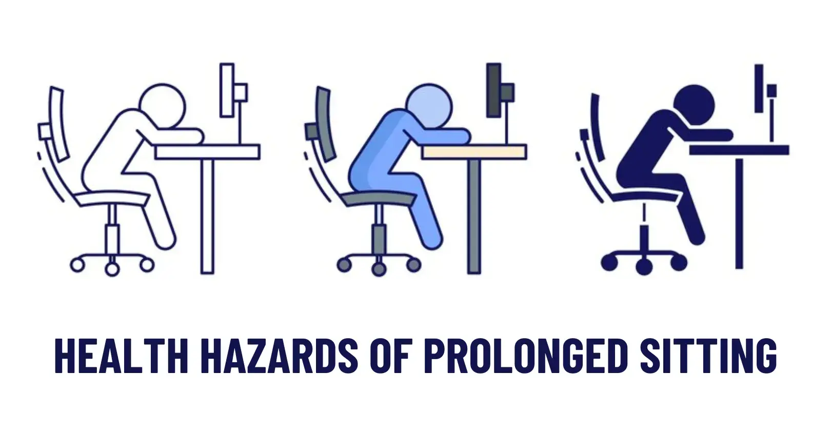 Health Hazards of Prolonged Sitting